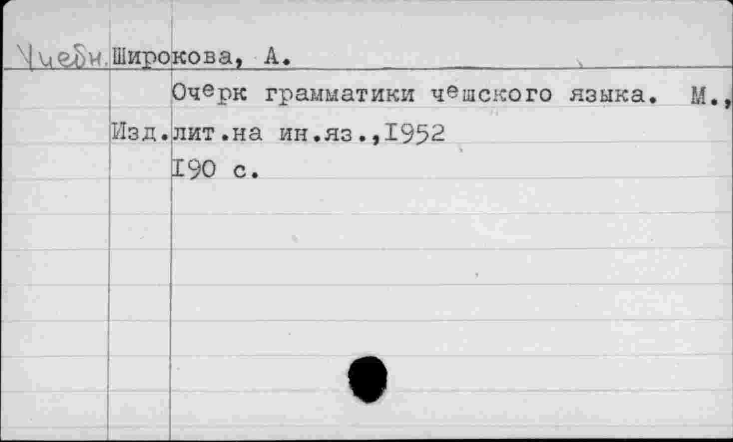 ﻿Широкова, А,
Очерк грамматики чешского языка Изд.лит.на ин.яз.,1952
190 с.